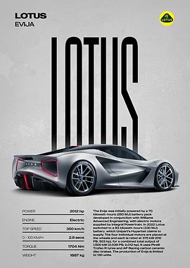 Lotus Evija Electric Hypercar