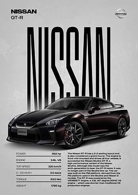 Nissan GT-R Car Poster