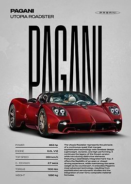 Pagani Utopia Roadster Car Poster
