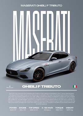 Maserati Ghibli F Tributo Car Poster