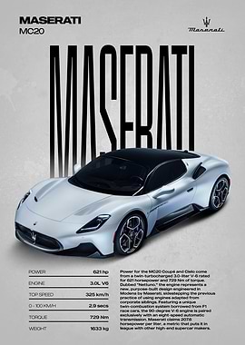 Maserati MC20 Supercar