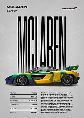 McLaren Senna Car Poster