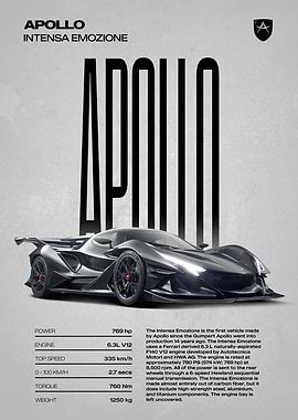 Apollo Intensa Emozione Car Poster