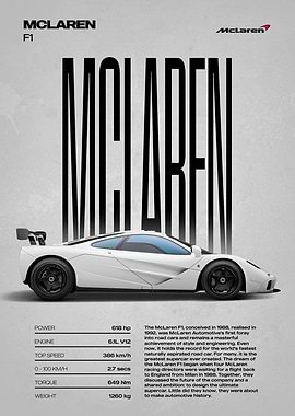 McLaren F1 Supercar Poster
