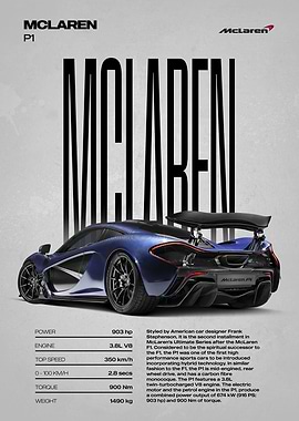 McLaren P1 Car Poster