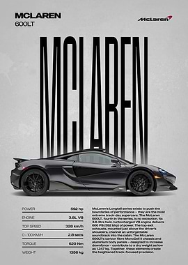 McLaren 600LT Car Poster