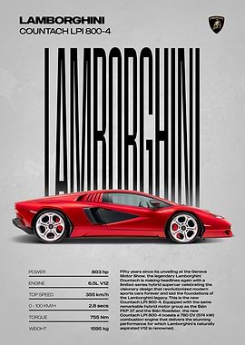 Lamborghini Countach LPI 800-4 Poster
