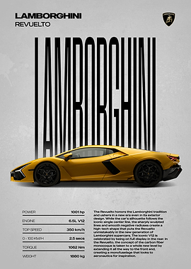 Lamborghini Revuelto Poster