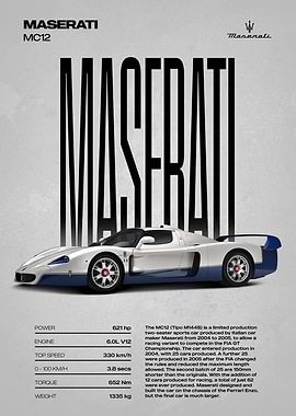 Maserati MC12 Supercar