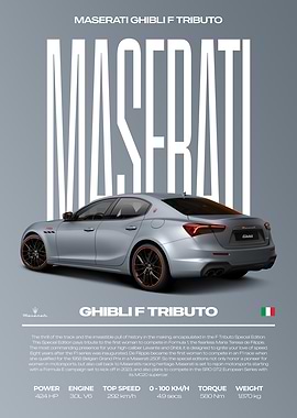 Maserati Ghibli F Tributo Car Poster