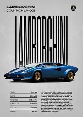 Lamborghini Countach LP400S Poster