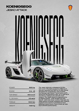 Koenigsegg Jesko Attack Car Poster