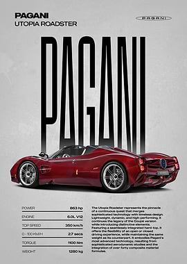 Pagani Utopia Roadster Poster