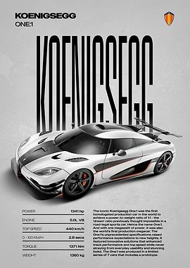 Koenigsegg One:1 Supercar