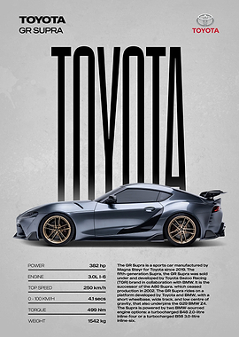 Toyota GR Supra Sports Car