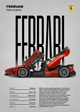 Ferrari FXX-K EVO Car Poster
