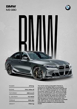 BMW M3 G80 Car Poster