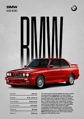 BMW M3 E30 Poster