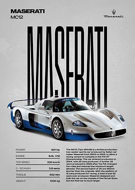 Maserati MC12 Sports Car