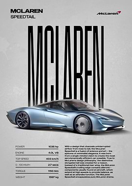 McLaren Speedtail Car Poster