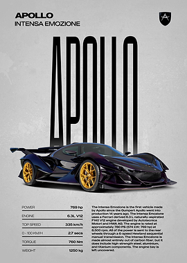 Apollo Intensa Emozione Hypercar