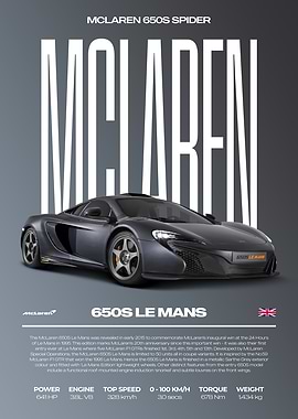 McLaren 650S Le Mans Car Poster