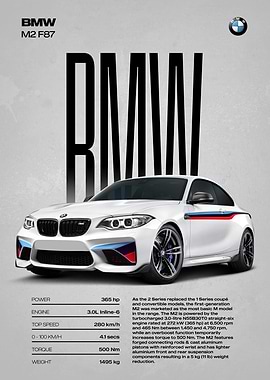 BMW M2 F87 Car Poster