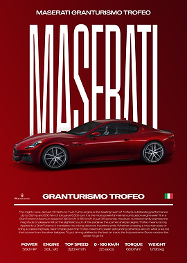 Maserati Granturismo Trofeo Car Poster