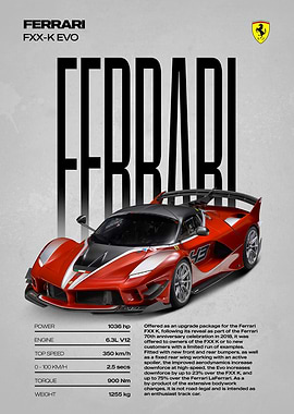 Ferrari FXX-K EVO Car Poster