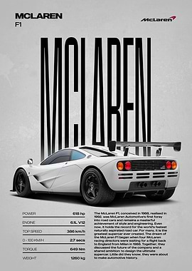 McLaren F1 Supercar Poster