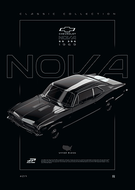 1969 Chevrolet Nova Poster