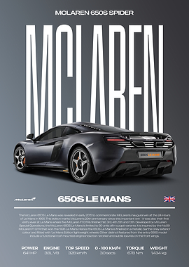 McLaren 650S Le Mans Car Poster
