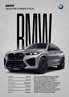 BMW X6 M F96 Competition Car Poster