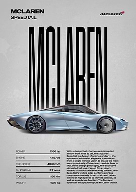 McLaren Speedtail Car Poster