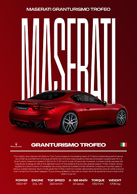 Maserati Granturismo Trofeo Car Poster