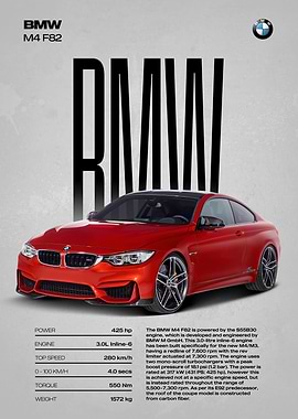 BMW M4 F82 Car Poster