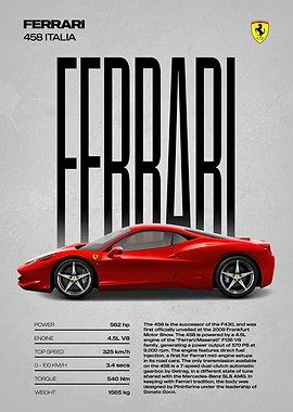 Ferrari 458 Italia Poster