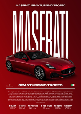 Maserati Granturismo Trofeo Car Poster