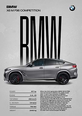 BMW X6 M F96 Competition Car