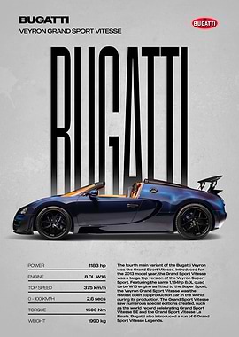 Bugatti Veyron Grand Sport Vitesse