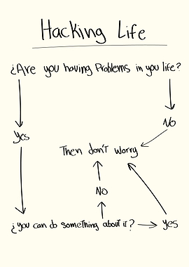 Hacking Life