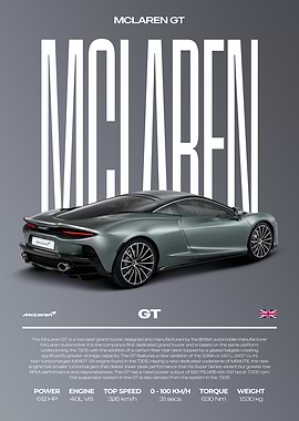McLaren GT Car Poster