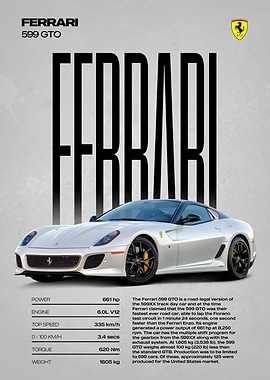 Ferrari 599 GTO Poster