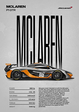 McLaren P1 GTR Car Poster
