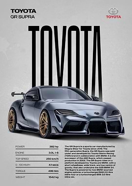 Toyota GR Supra Sports Car