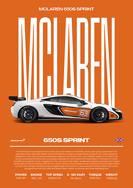 McLaren 650S Sprint Race Car Poster