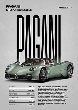Pagani Utopia Roadster Car Poster