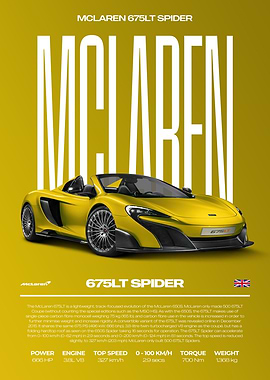McLaren 675LT Spider Car Poster