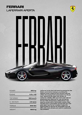 Ferrari LaFerrari Aperta Poster