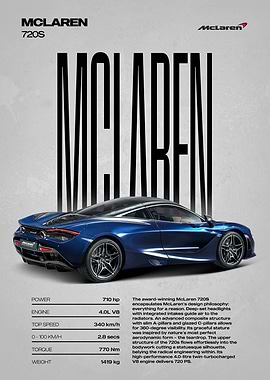 McLaren 720S Car Poster
